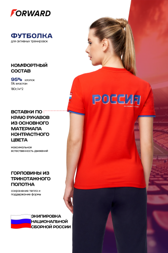 Футболка с коротким рукавом женская (красный/красный)