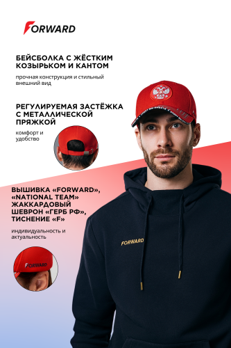Кепка (бейсболка) (красный/красный)